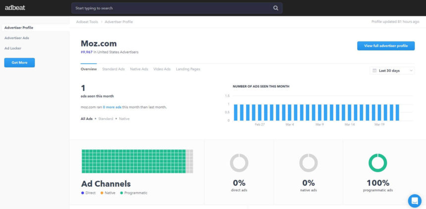 Adbeat Screenshot
