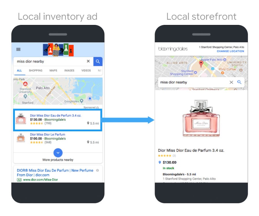 Local inventory ads