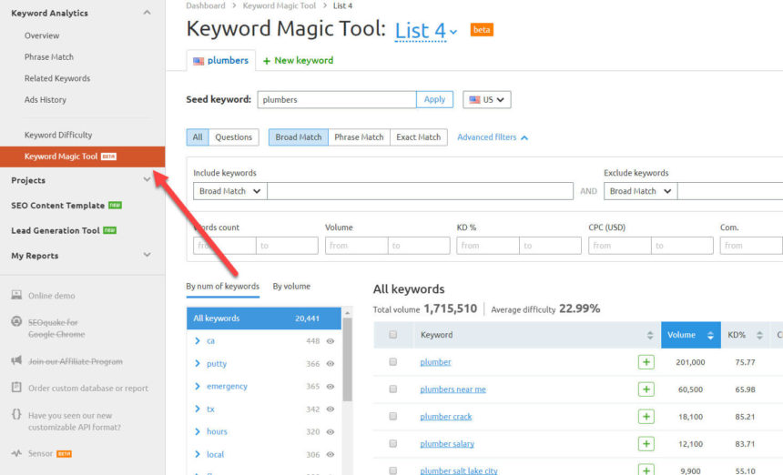 Semrush