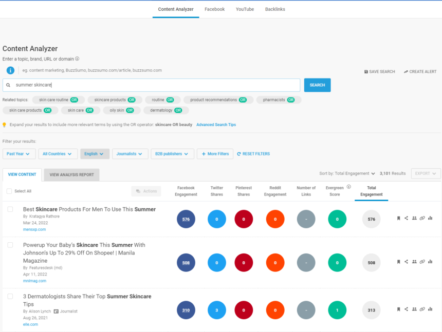 Buzzsumo